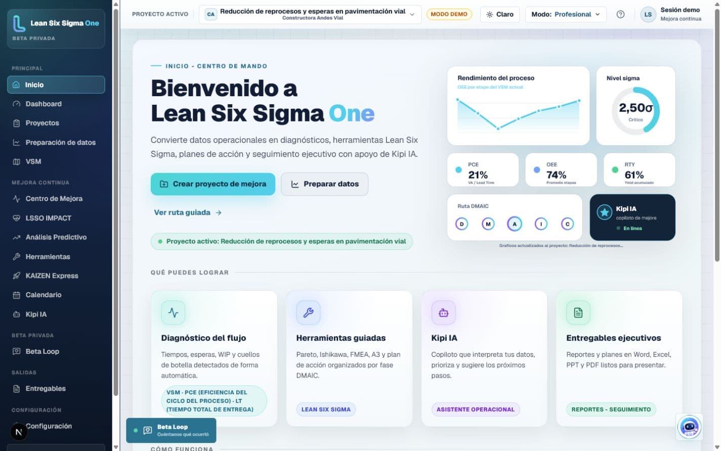 Pantalla real de Lean Six Sigma One con el caso demo de pavimentación vial, indicadores PCE, OEE, RTY, nivel sigma, ruta DMAIC y Kipi IA